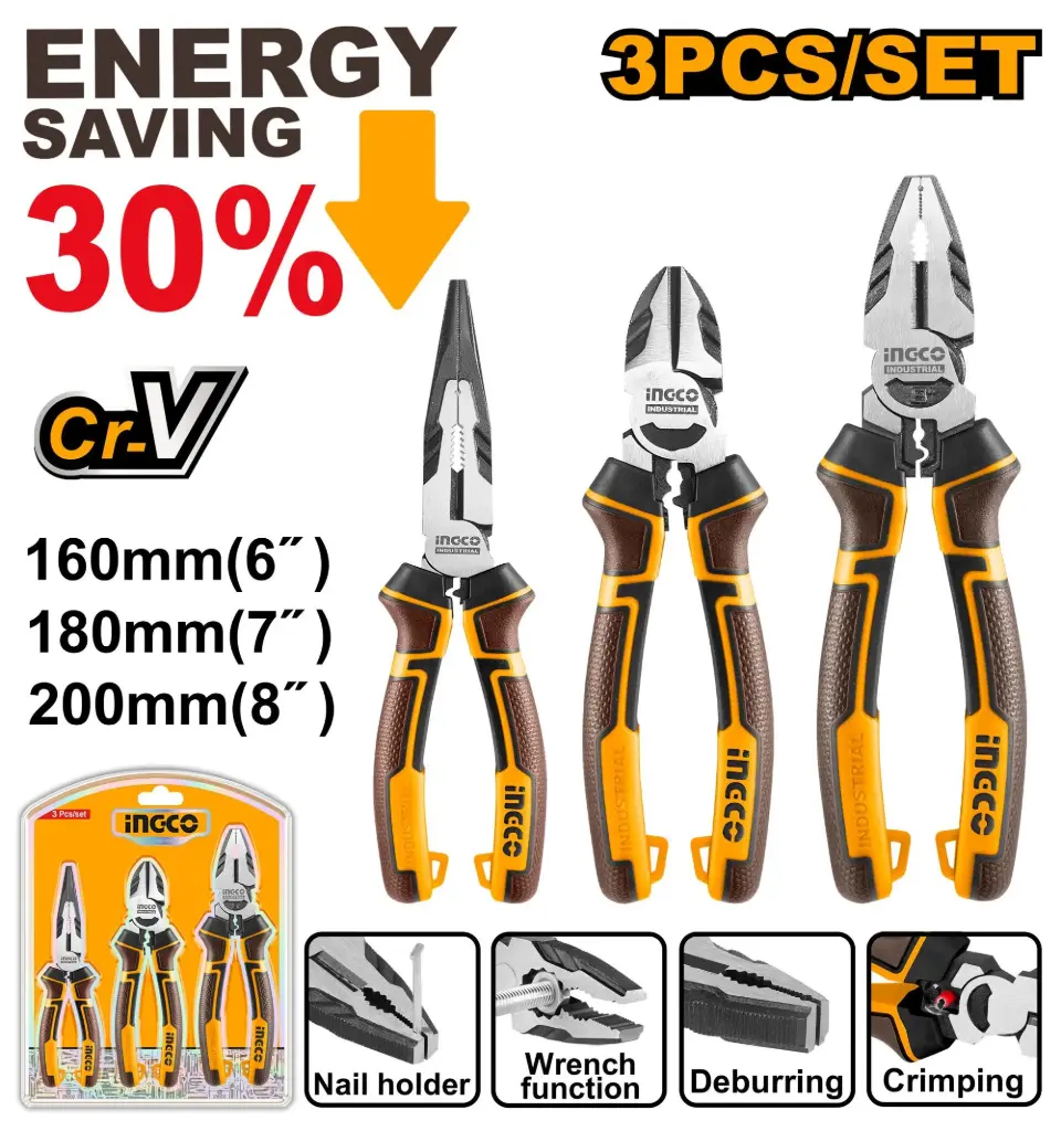 HIGH LEVERAGE PLIERS SET HKHLPS2831